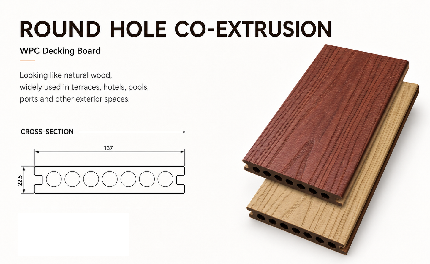 Round Hole Co-Extrusion WPC