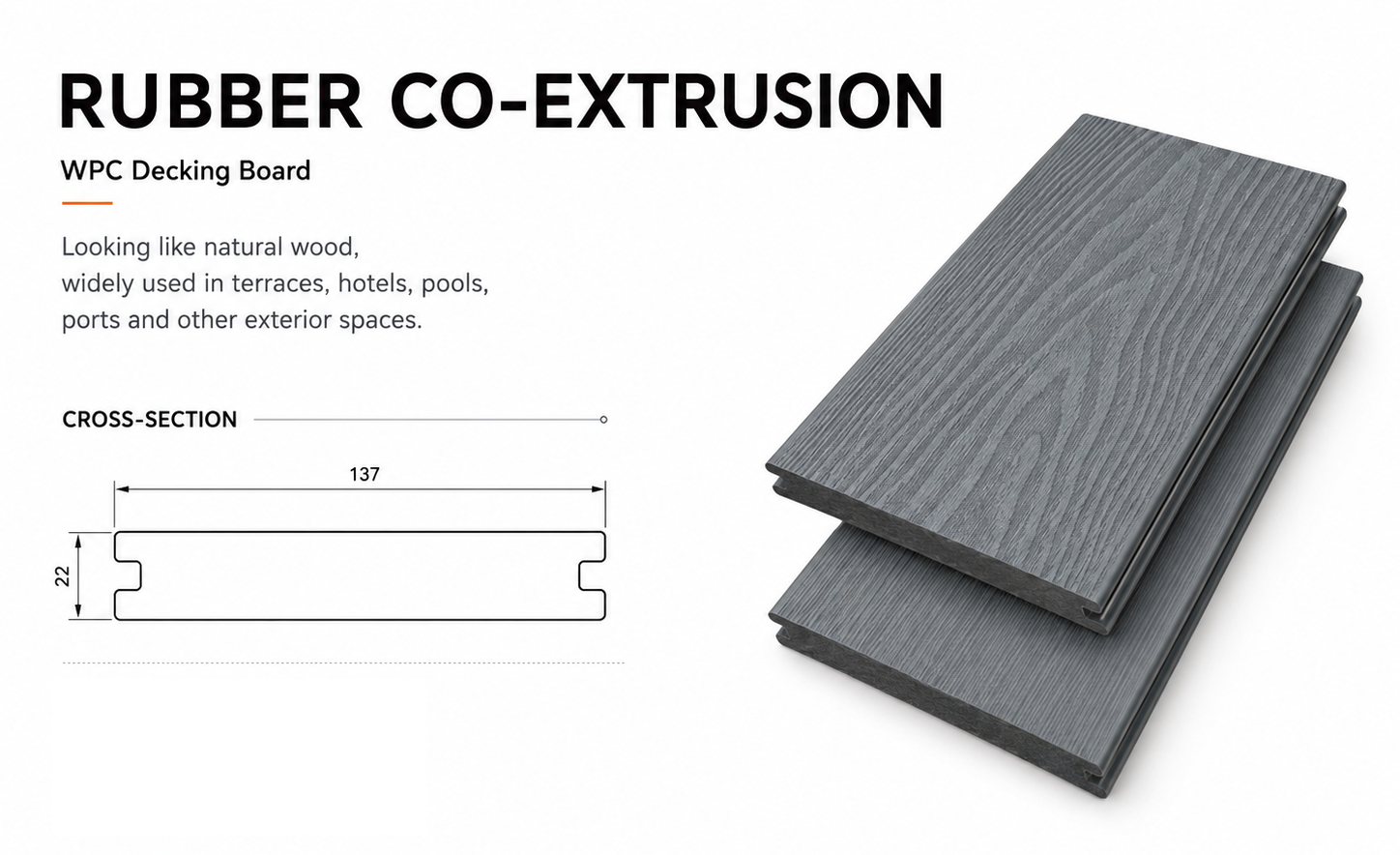 Rubber Co-Extrusion WPC