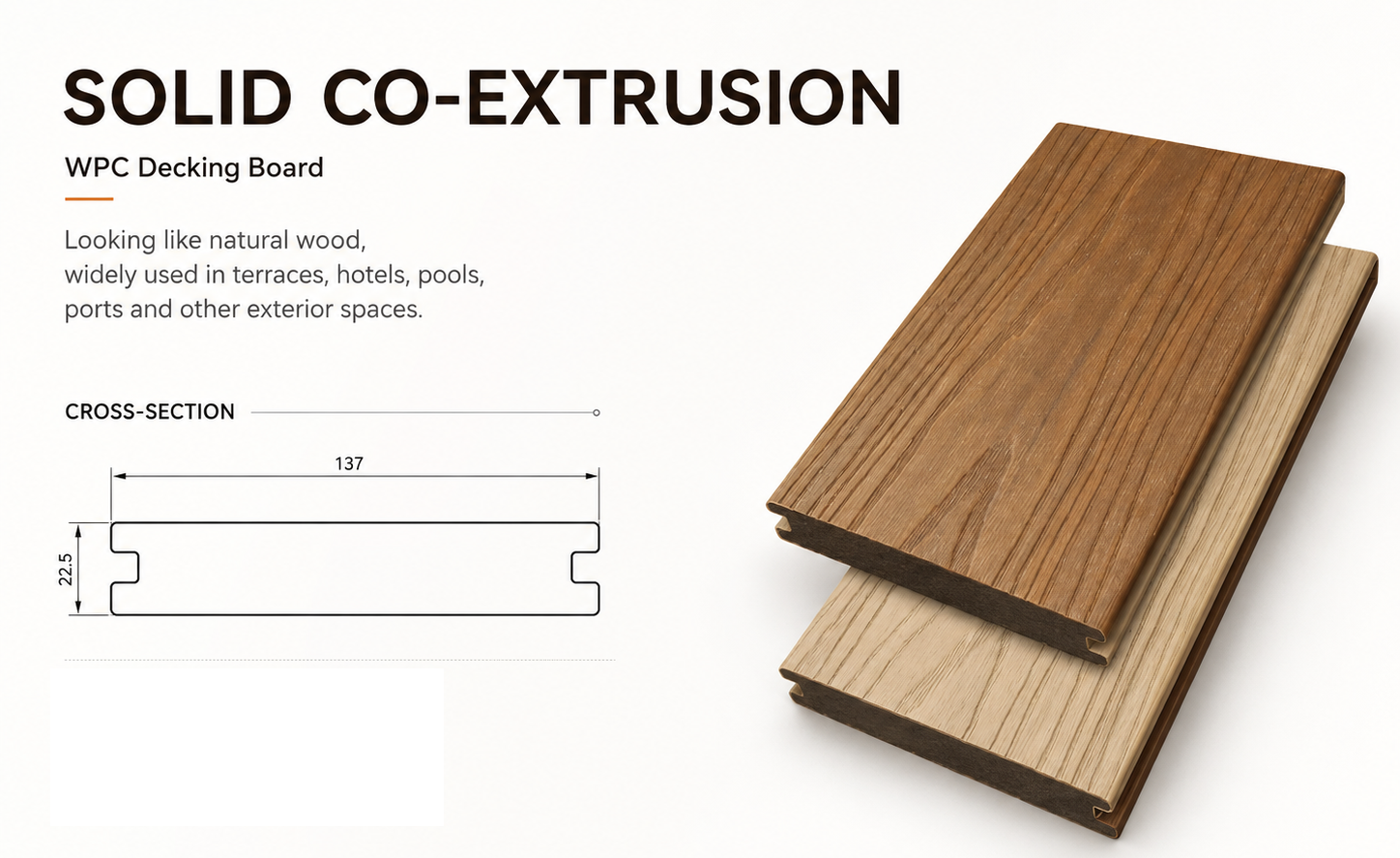 Solid Co-Extrusion WPC
