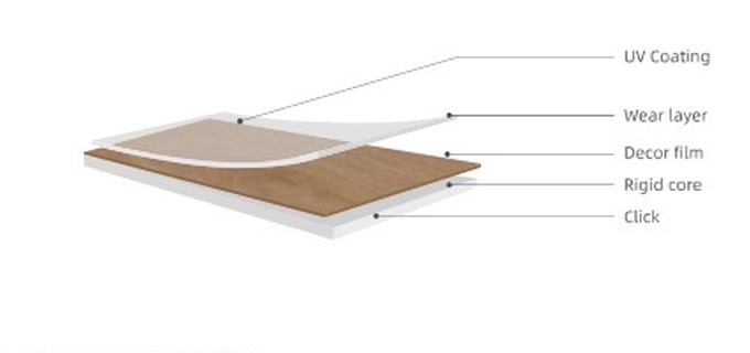 Estrutura do Painel SPC Wall